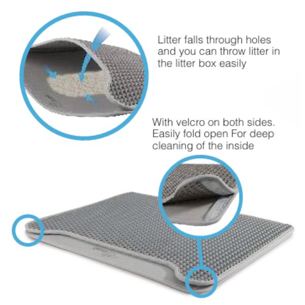 שטיח פטנט ללכידת חול חתולים 56X43 ס"מ AFP Go Fresh