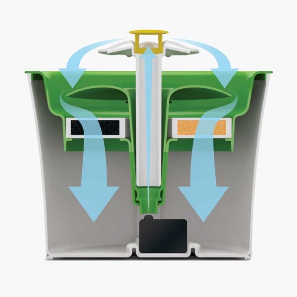 קט איט מזרקה עם פרח לחתולים 3 ליטר - Catit