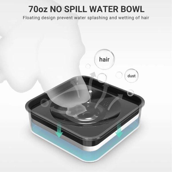 מתקן מודולרי לקערות אוכל ושתייה- קערה מונעת טפטוף