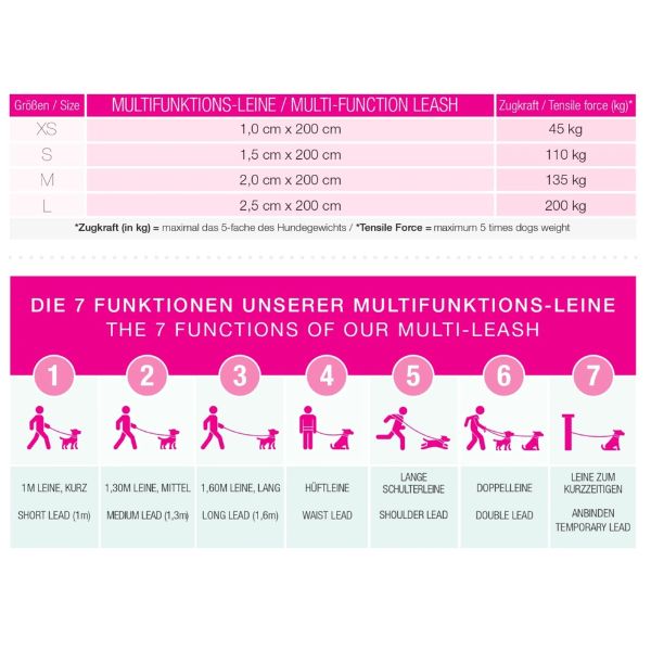 מקס אנד מולי רצועת מולטי Multi Function - כבשים