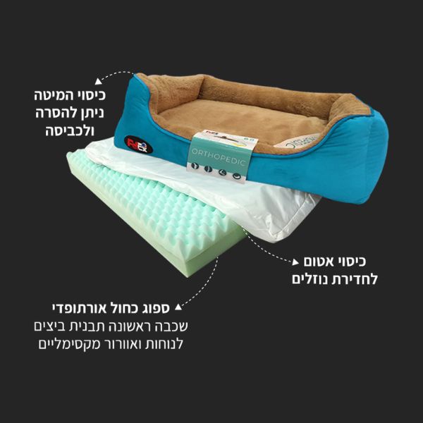 פטקס מיטה אורטופדית Petex - טורקיז